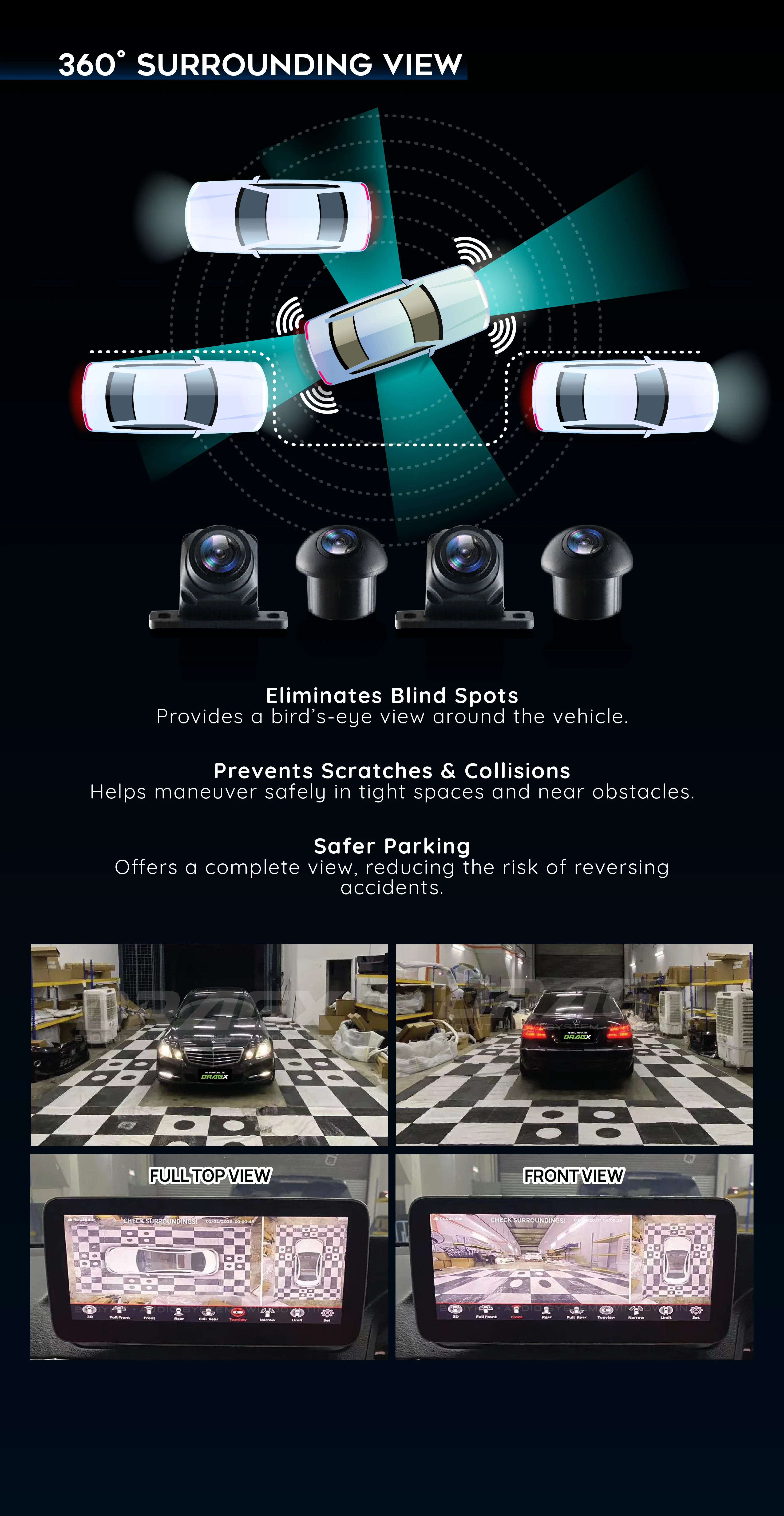 DX360 360° Surrounding View - Eliminates blind spots, prevents scratches and collisions, enables safer parking with complete vehicle coverage